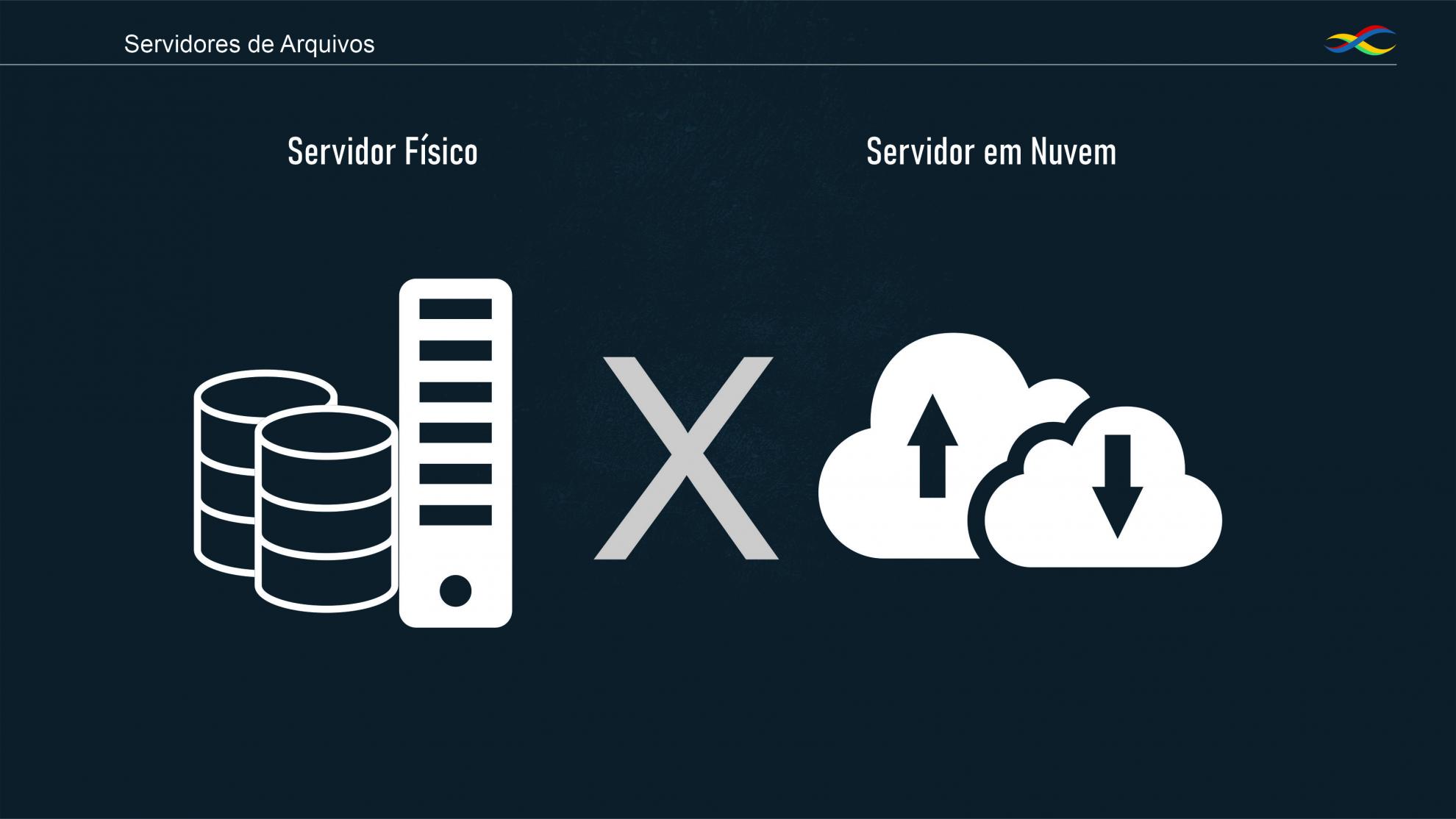 [ARMAZENAMENTO EM NUVEM X SERVIDOR FÍSICO ]