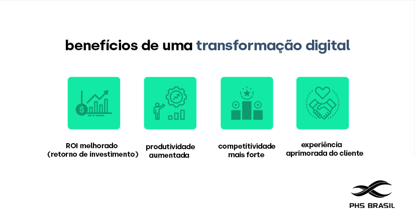 O que é transformação digital e por que isso importa?